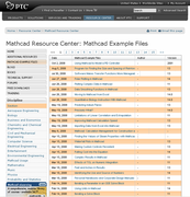 Mathcad Example Files