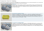 Modeling tool-173a