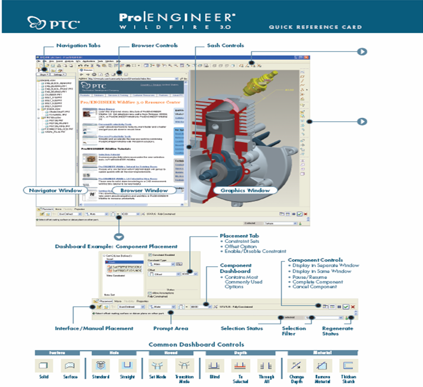Quick Reference card - WF3