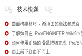 Technical tips in chinese