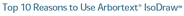 Top 10 reasons using ISOdraw-184